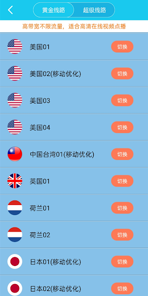 旋风加速度器的特点android下载效果预览图