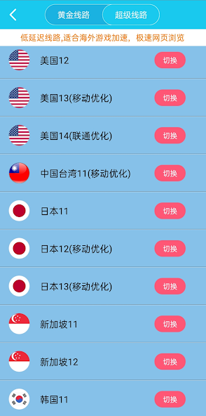 旋风加速度器的特点android下载效果预览图